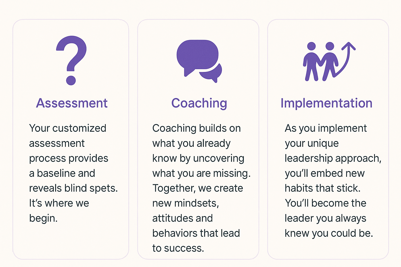 A chart explaining the benefits of assessment, coaching, and implementation